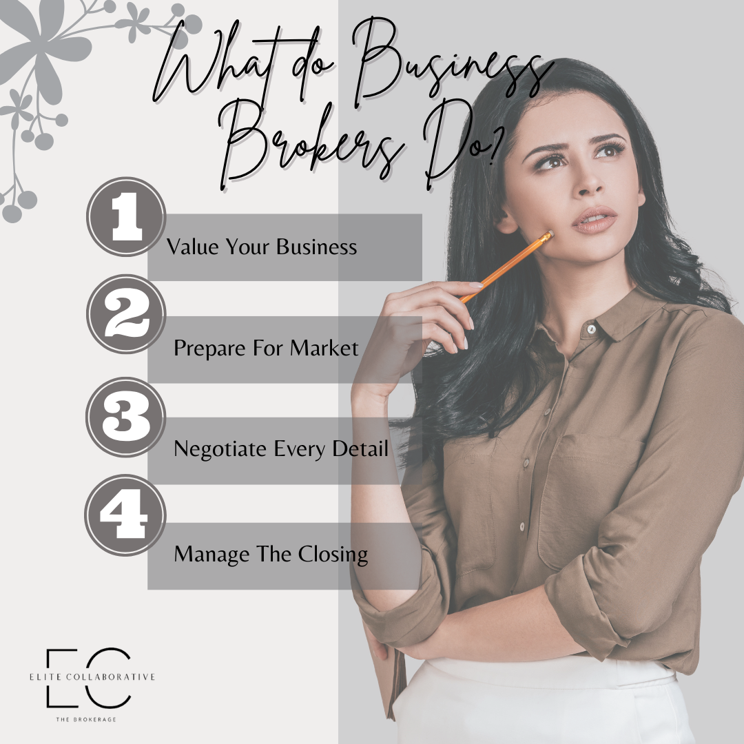What Business Brokers Actually Do