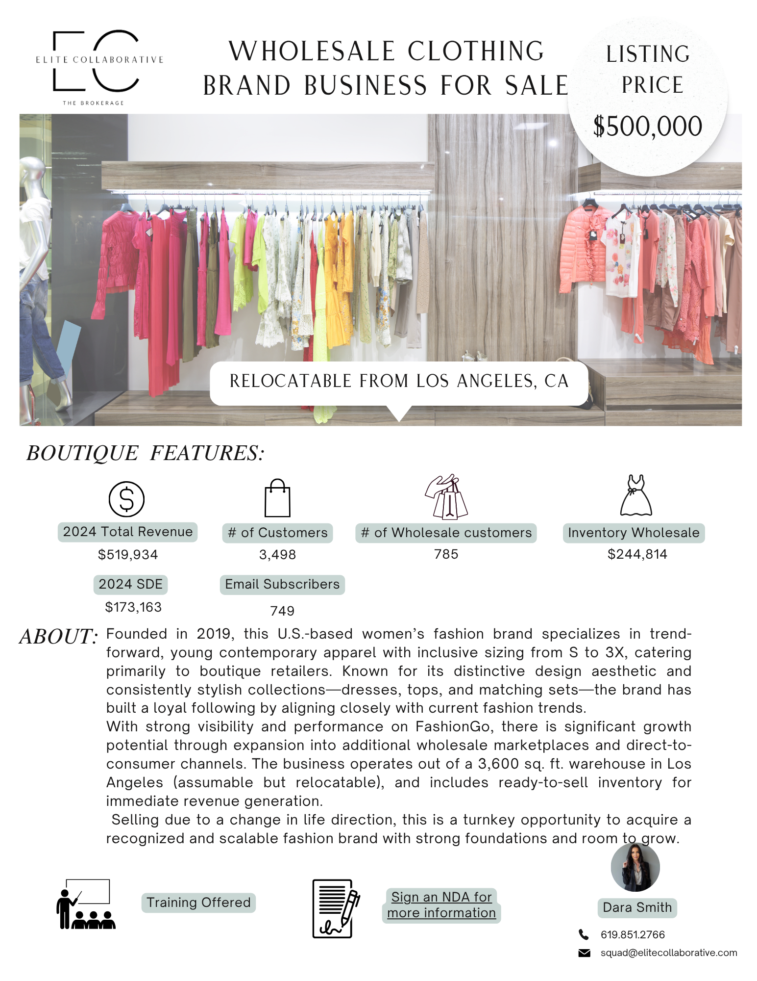 Wholesale Clothing Brand $500,000