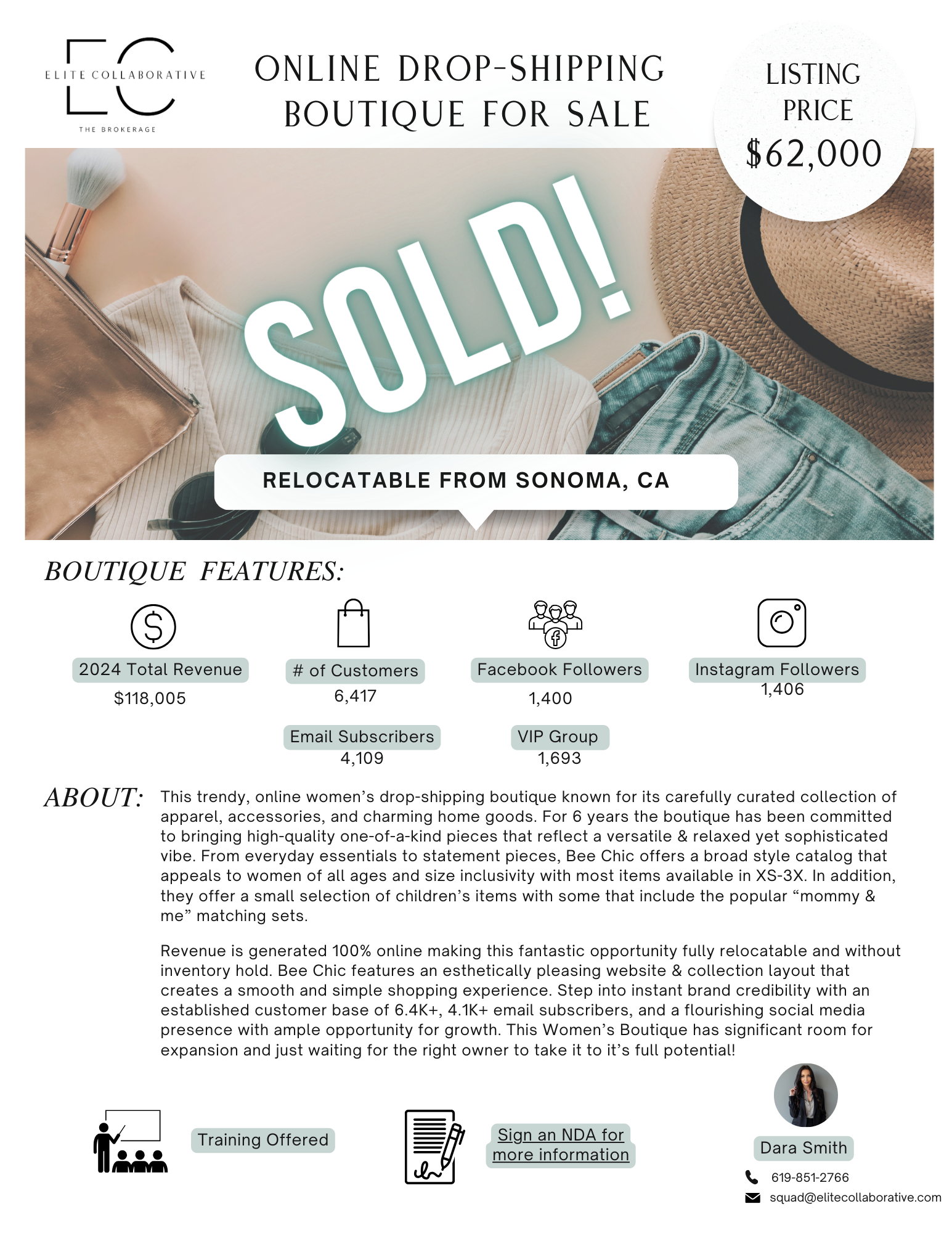 *SOLD* Online Drop-Shipping Boutique $62,000