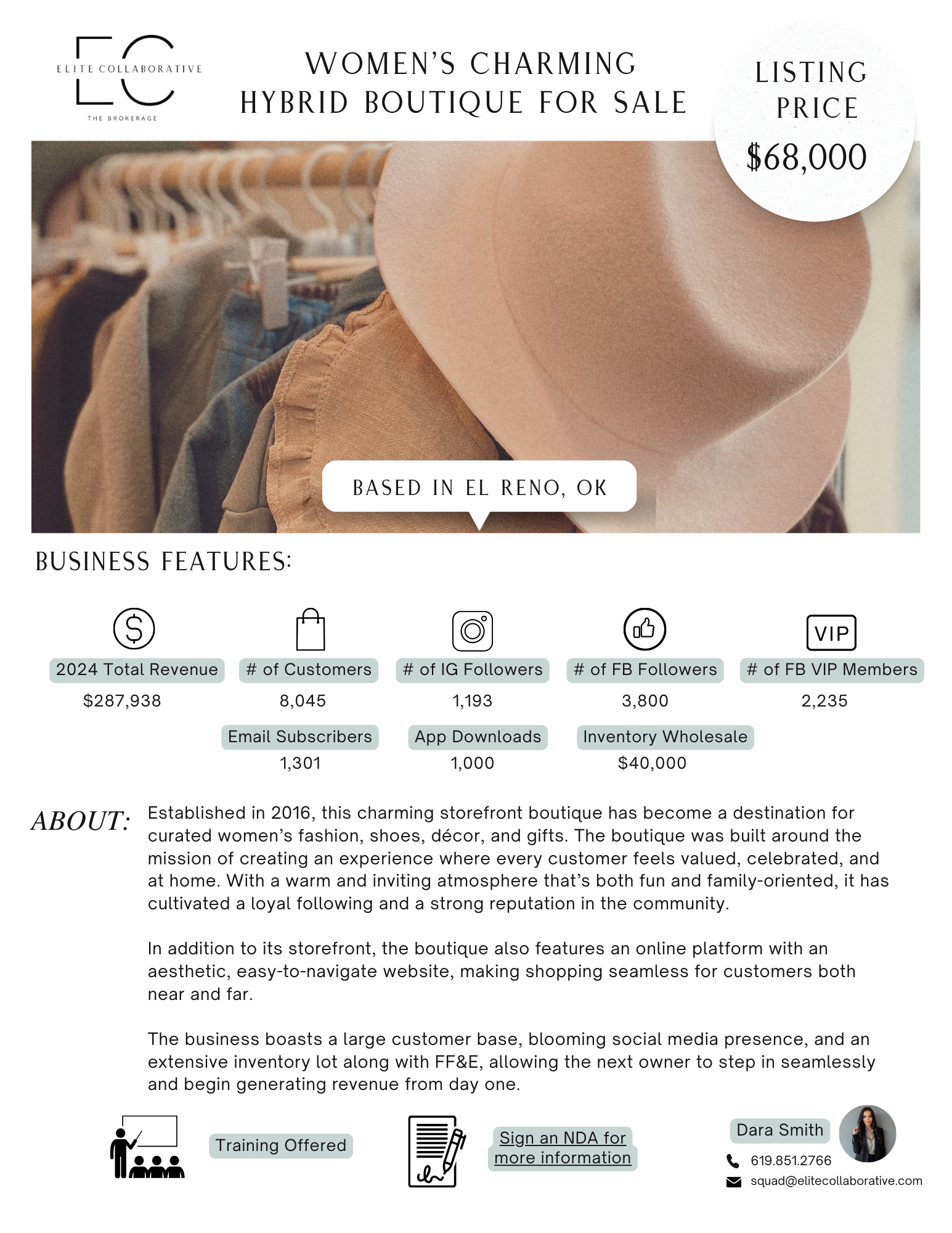 Women's Charming Hybrid Boutique $68,000