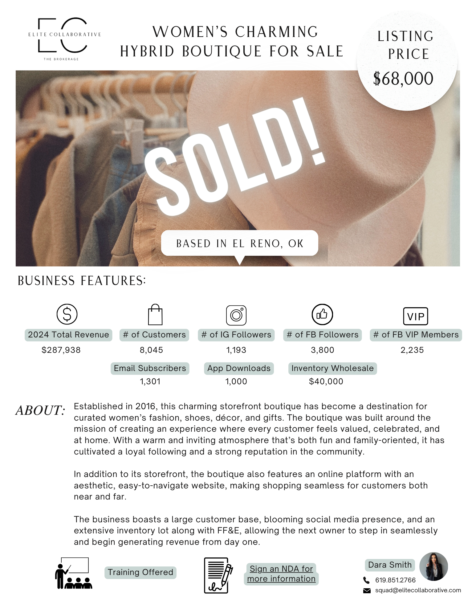 *SOLD* Women's Charming Hybrid Boutique $68,000