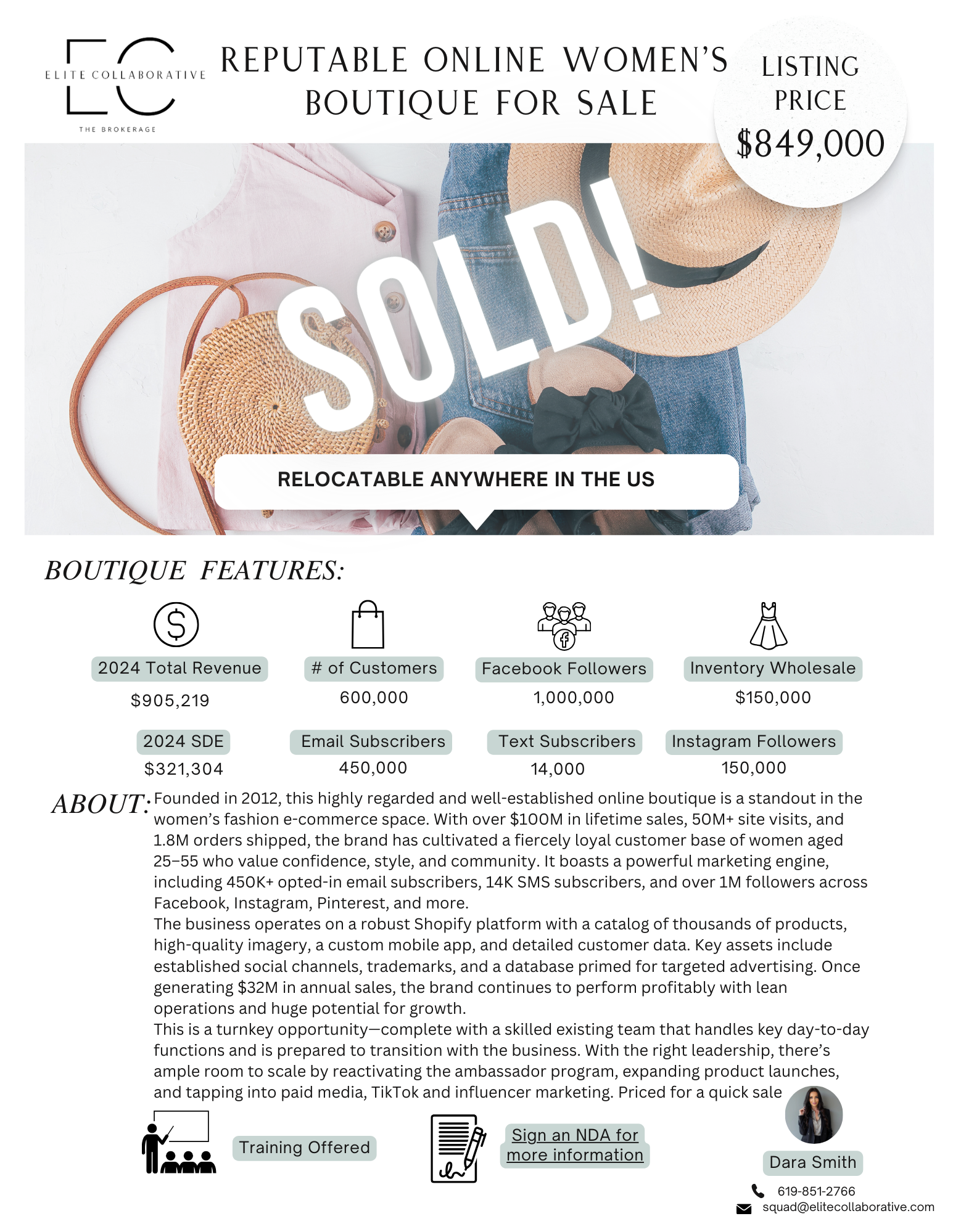 *SOLD* Reputable Online Women's Boutique $849,000