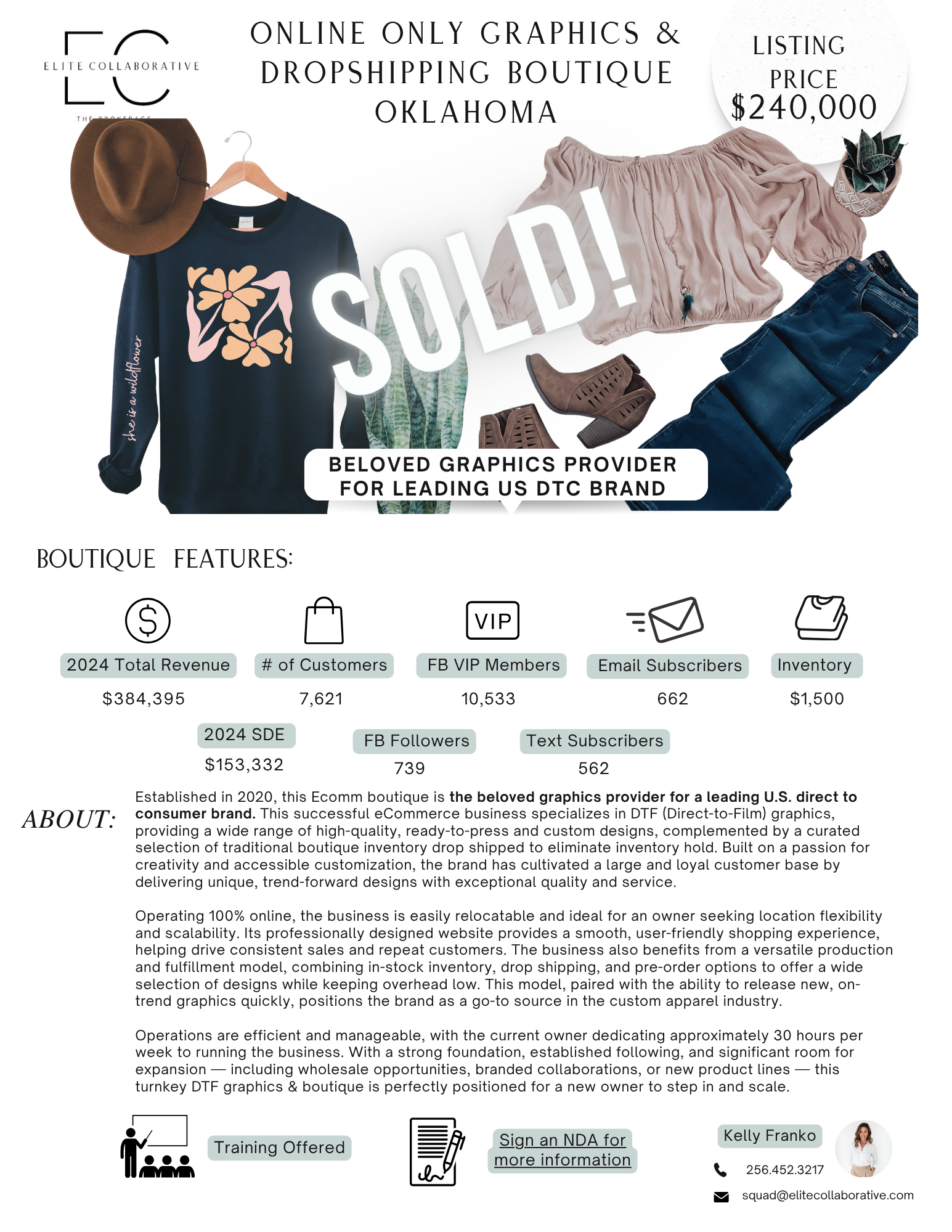 *SOLD* Online Only Graphics & Dropshipping Boutique $240,000
