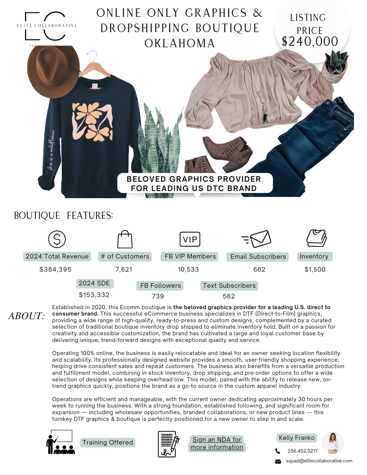 Online Only Graphics & Dropshipping Boutique $240,000