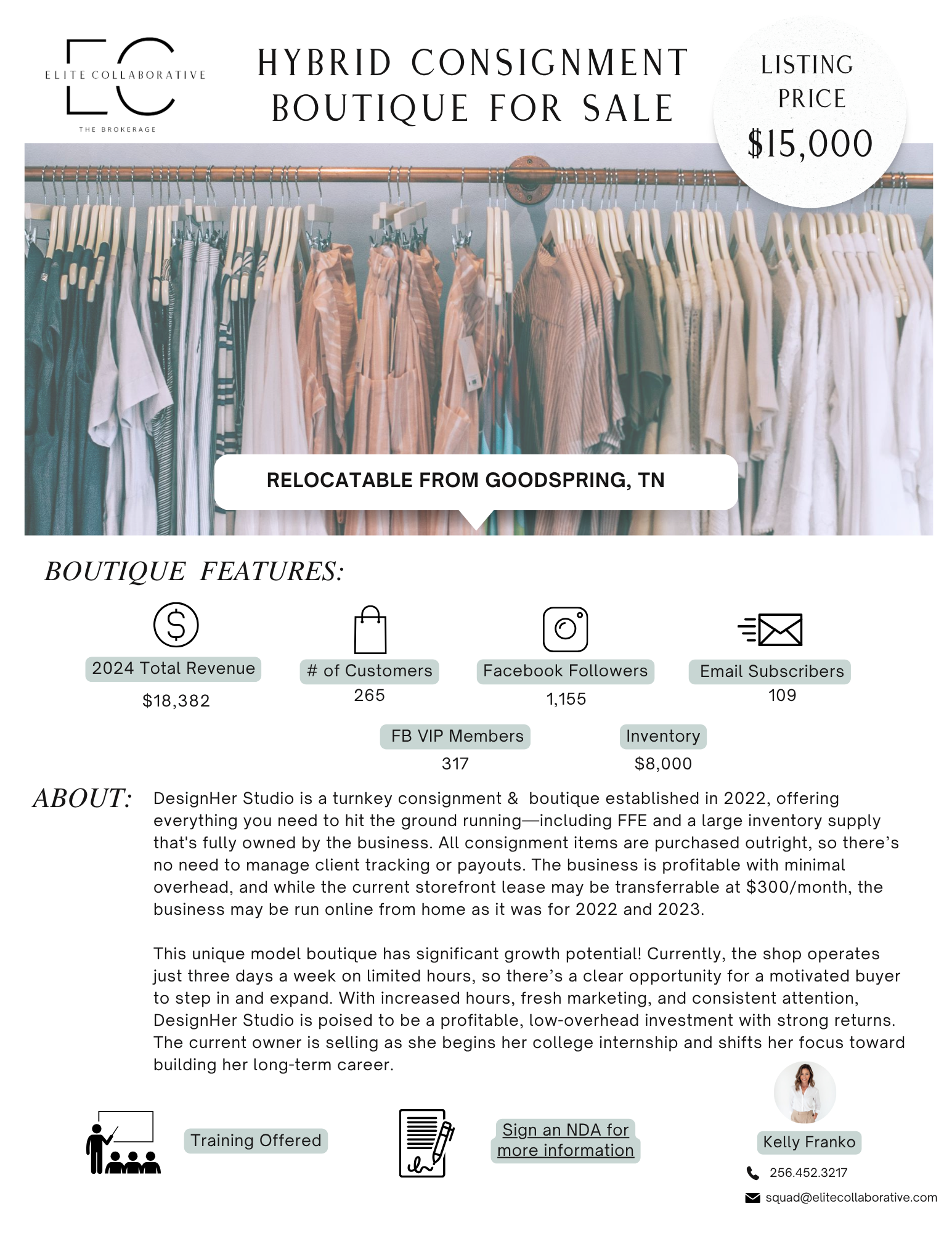Hybrid Consignment Boutique $15,000