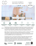 Charming Women’s Boutique in Historic Tourist Downtown $65,000