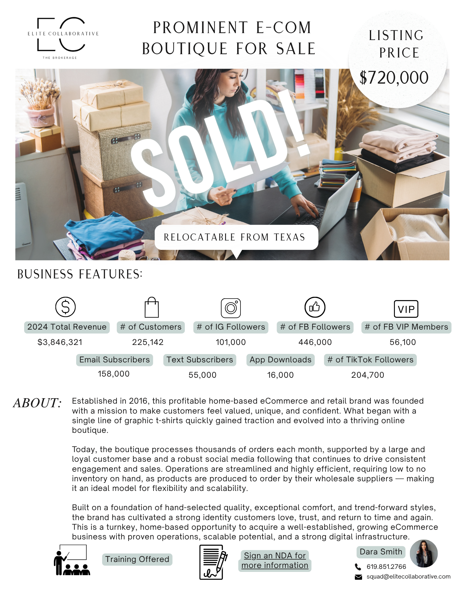 *SOLD* Prominent E-Commerce Boutique $720,000