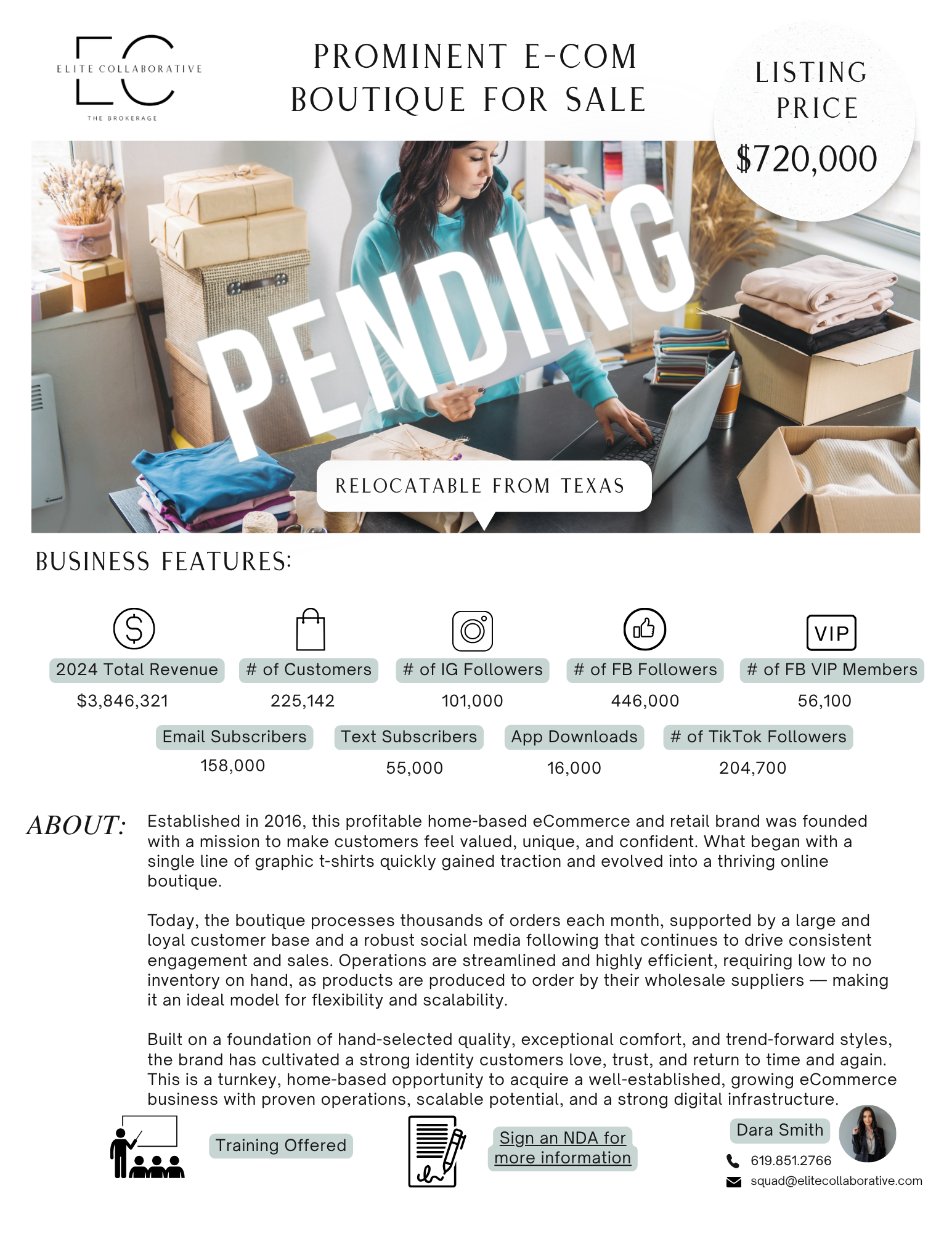 *PENDING SALE* Prominent E-Commerce Boutique $720,000