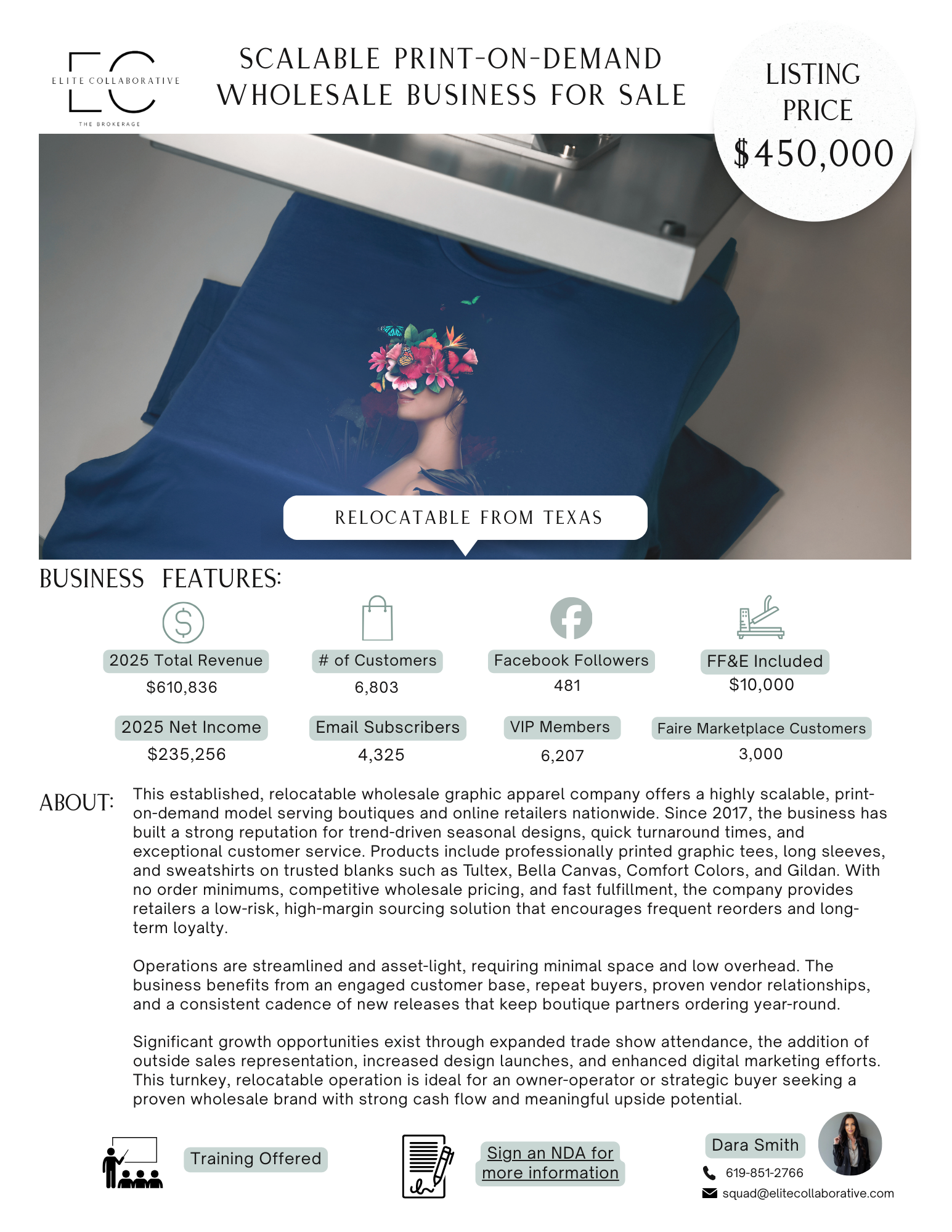 Relocatable Wholesale Graphic Tee Supplier – Turnkey & Scalable $450,000