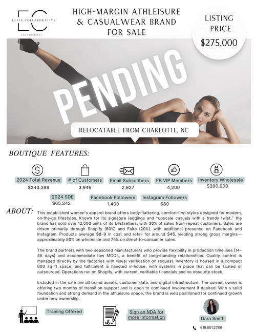 *PENDING SALE* High-Margin Athleisure & Casualwear Brand $275,000