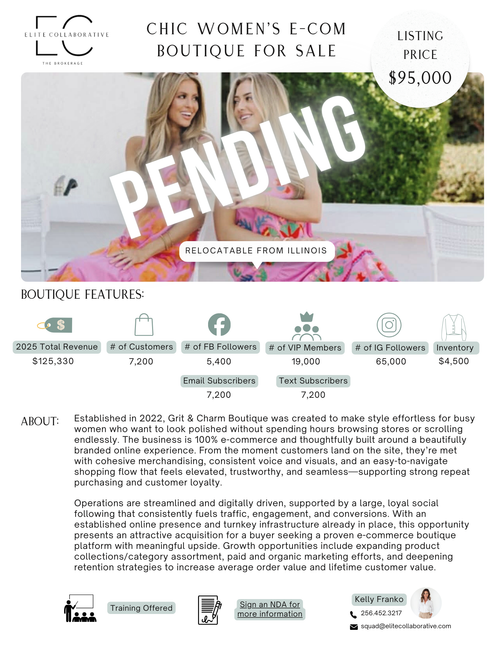 *PENDING SALE* Fully Online Women's Boutique $95,000