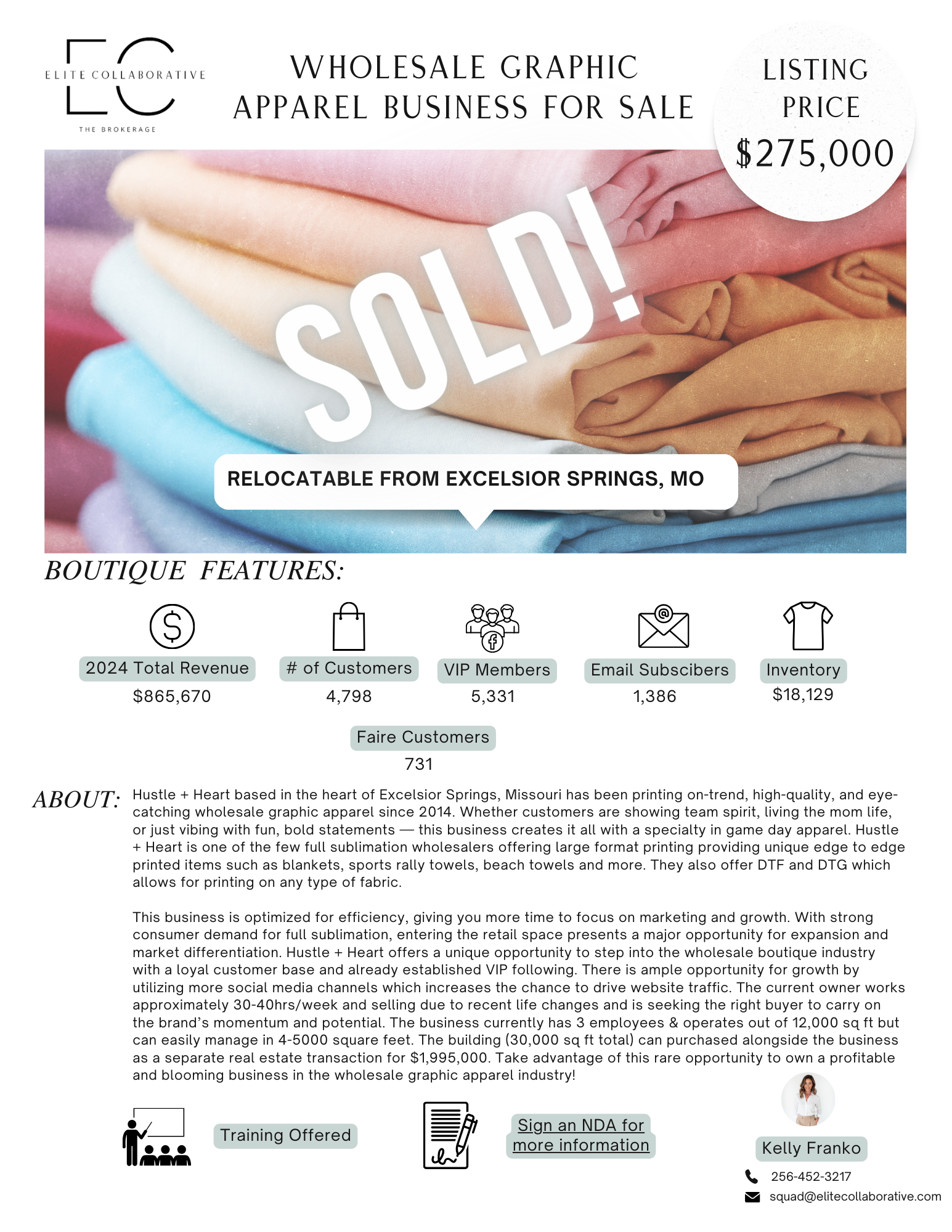 *SOLD* Wholesale Graphic Apparel Business $275,000