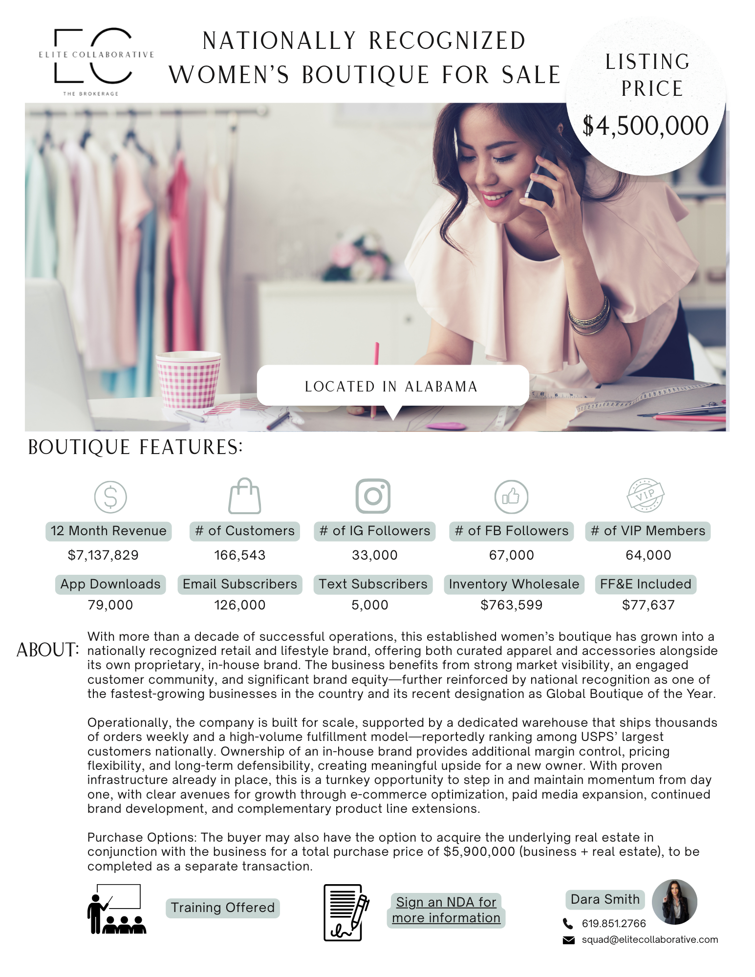 Nationally Recognized Women's Boutique/Private Label/1M+ SDE $4,500,000