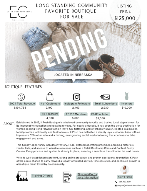 *PENDING SALE* Long Standing Community Favorite Boutique $125,000
