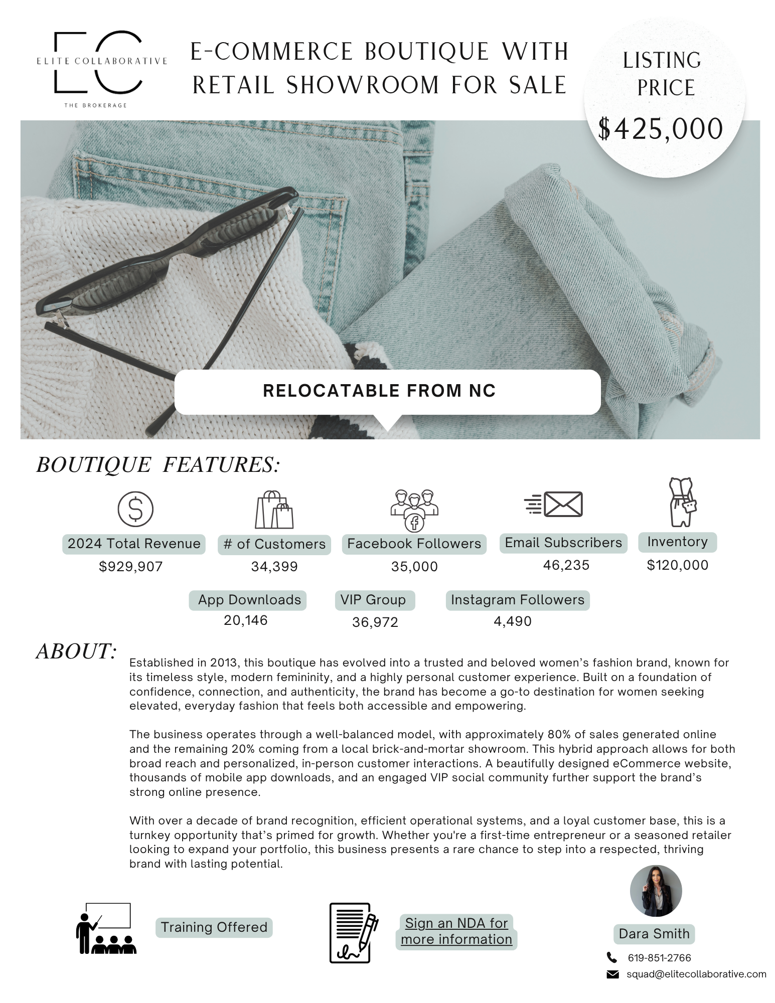 E-Commerce Boutique With Retail Showroom $425,000