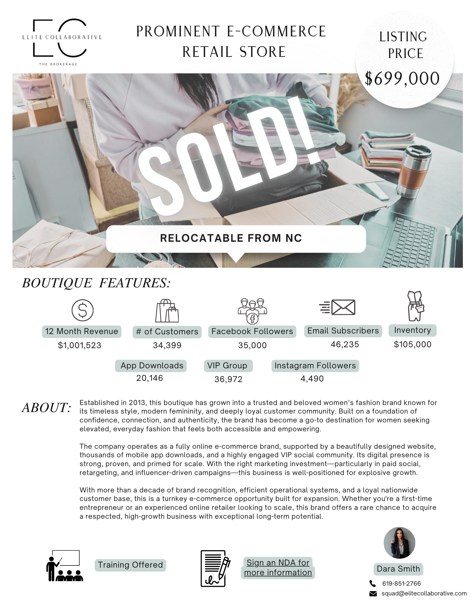 *SOLD* Leading Women's E-Commerce Boutique /1M+ Rev/$370K SDE - $699,000