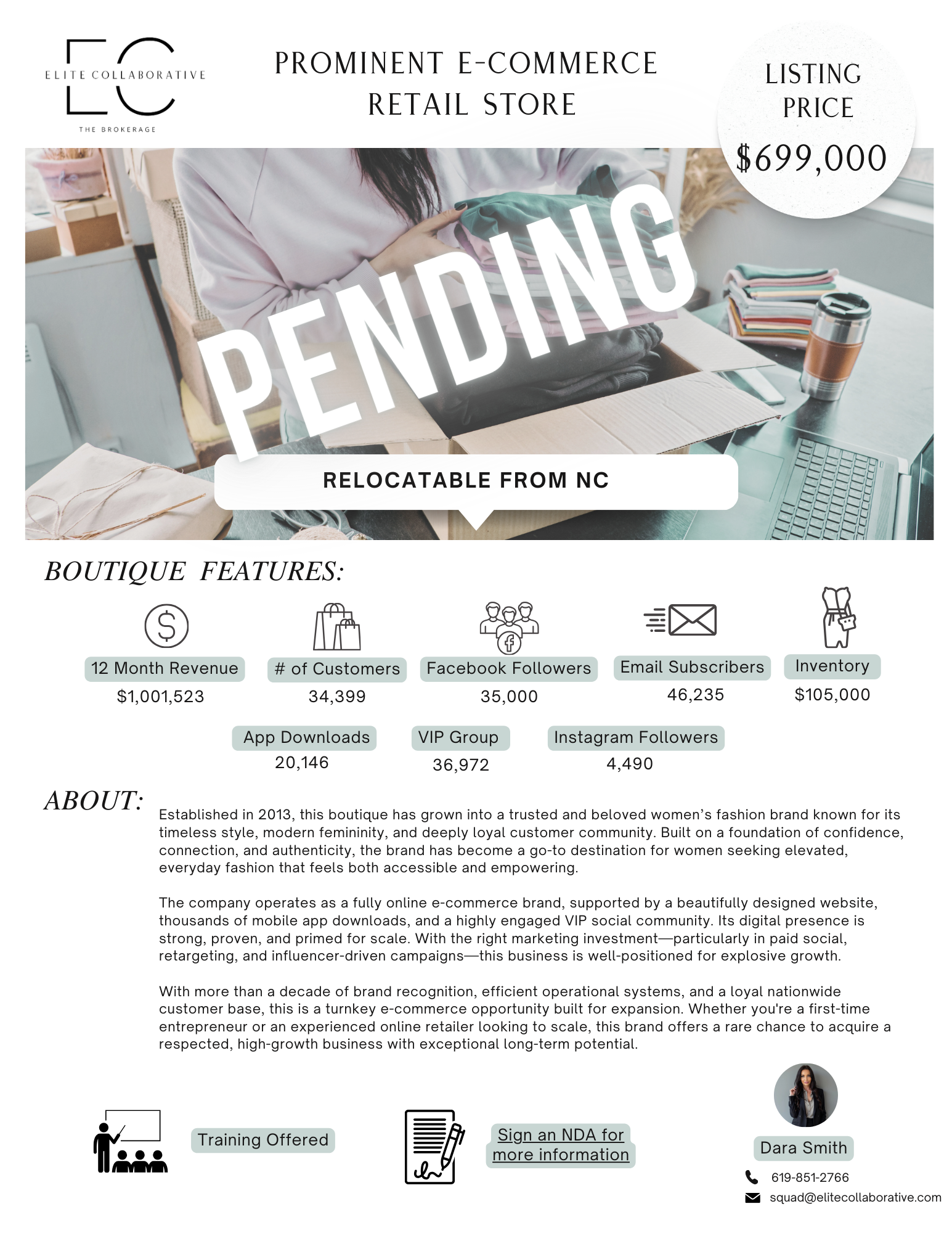 *PENDING SALE* Leading Women's E-Commerce Boutique $699,000