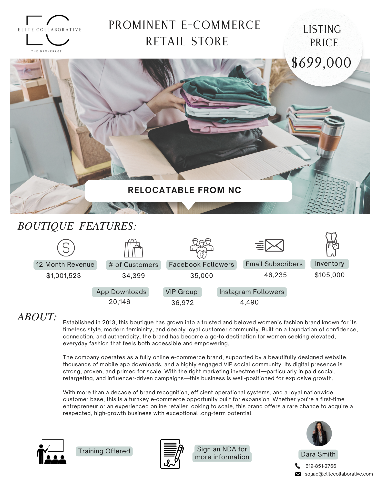 Leading Women's E-Commerce Boutique $699,000