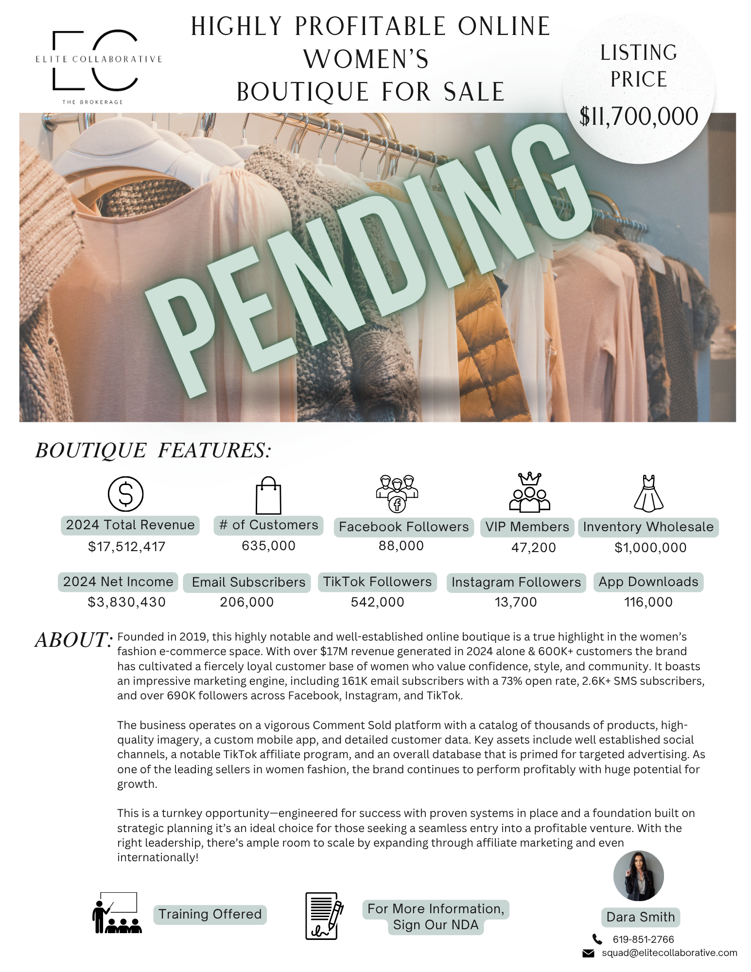 Highly Profitable Online Women's Boutique $11,700,000