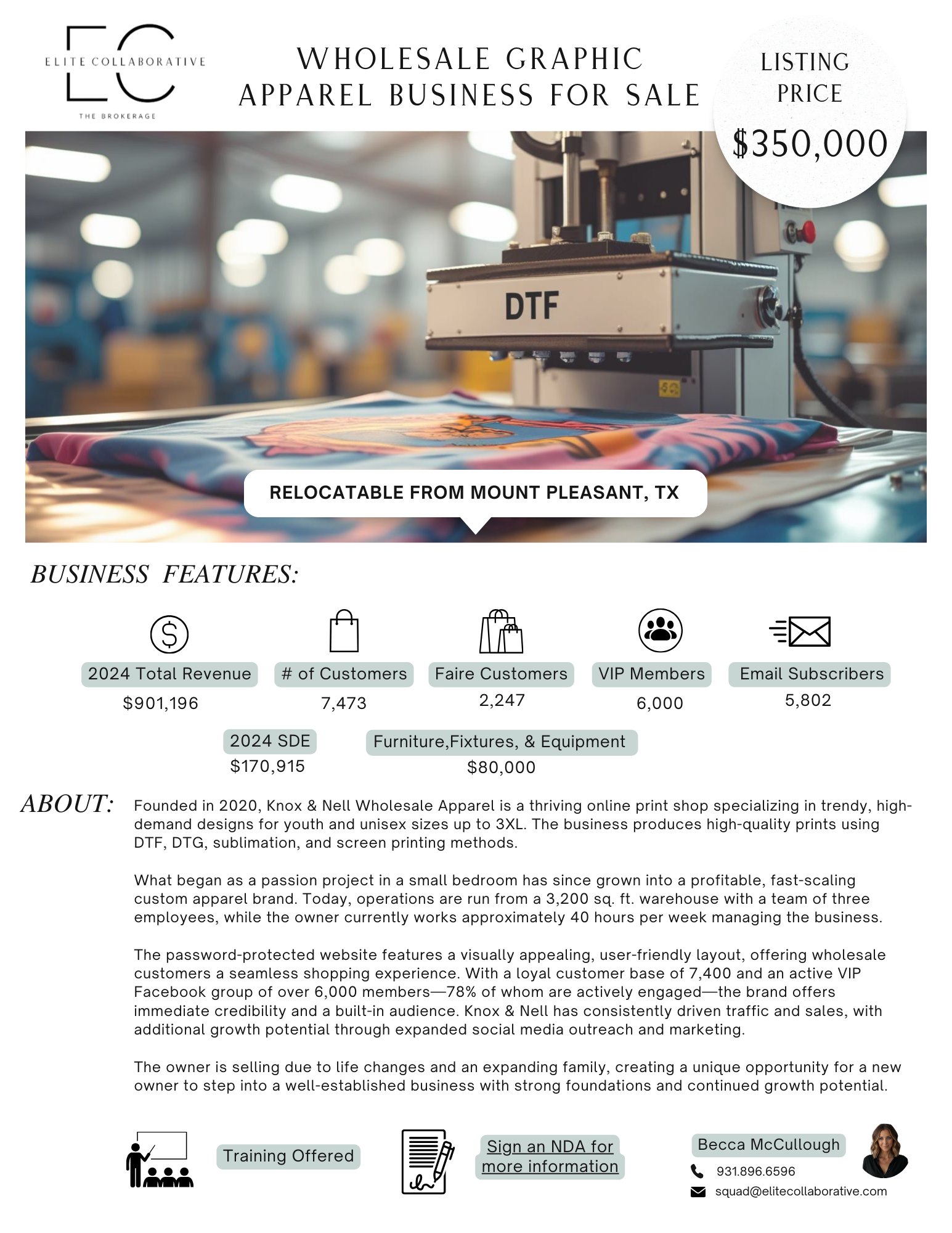 Wholesale Graphic Apparel Business $350,000
