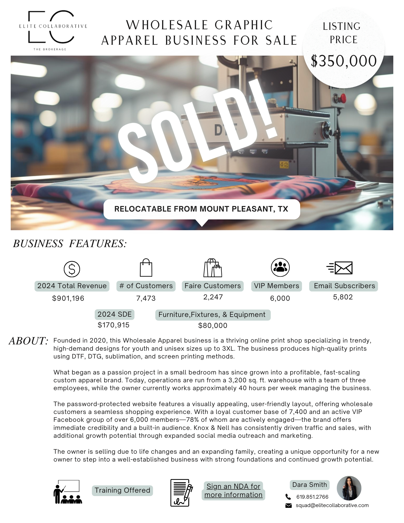 *SOLD* Wholesale Graphic Apparel Business $350,000