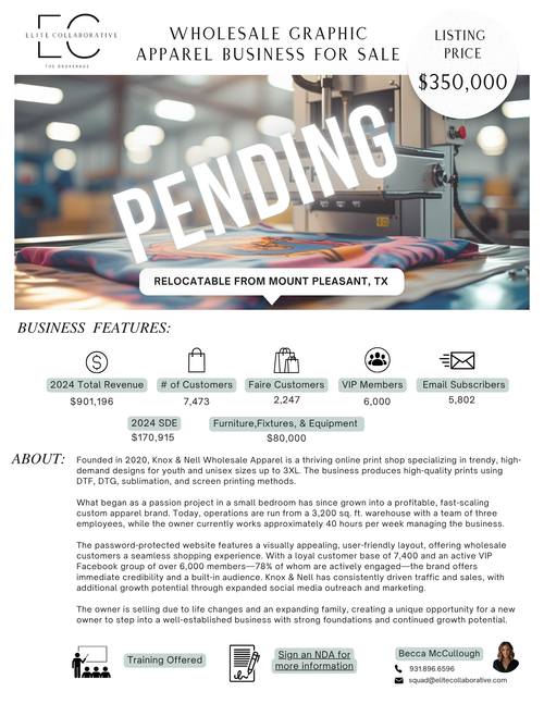 *PENDING SALE* Wholesale Graphic Apparel Business $350,000