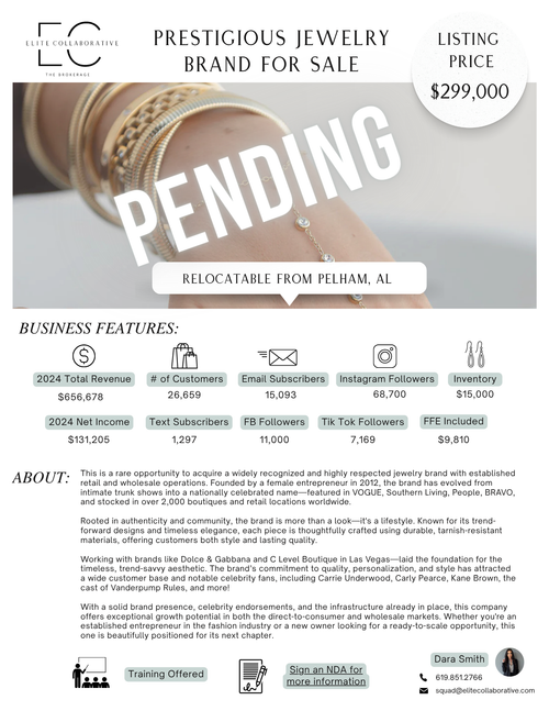 *PENDING SALE* Prestigious Jewelry Brand $299,000