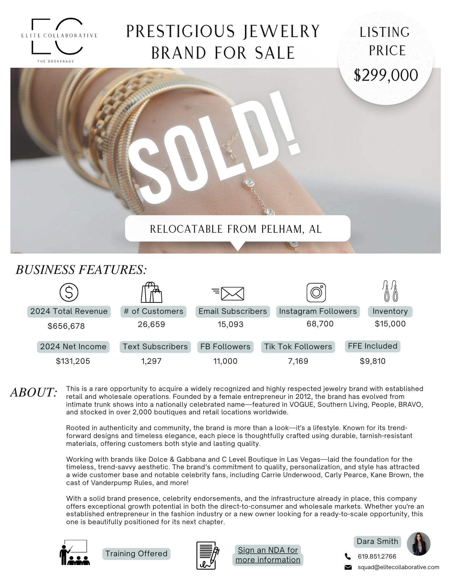 *SOLD* Prestigious Jewelry Brand $299,000