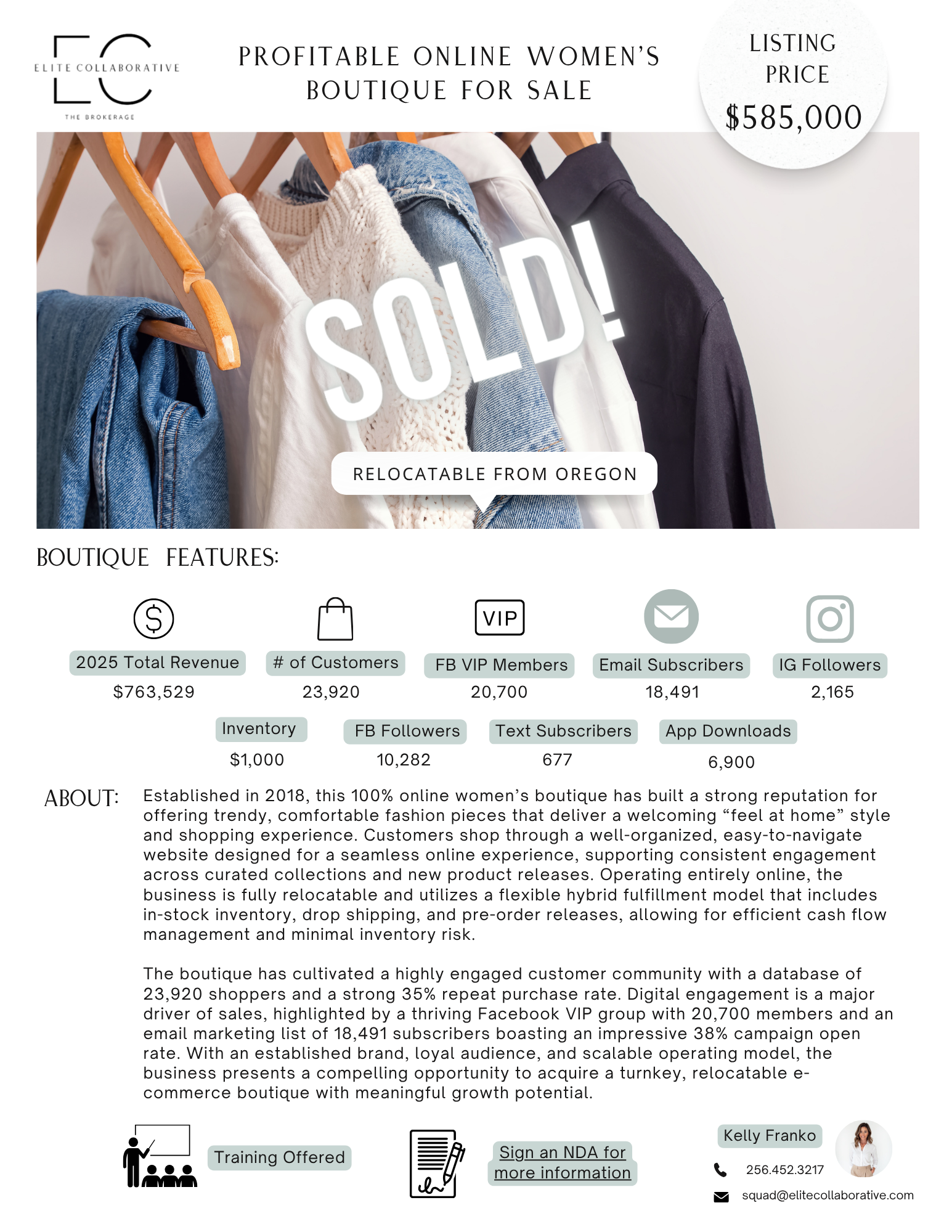 *SOLD* Super Profitable Ecomm Boutique/$762K Rev/$221K SDE/23K Cust/6.9K App