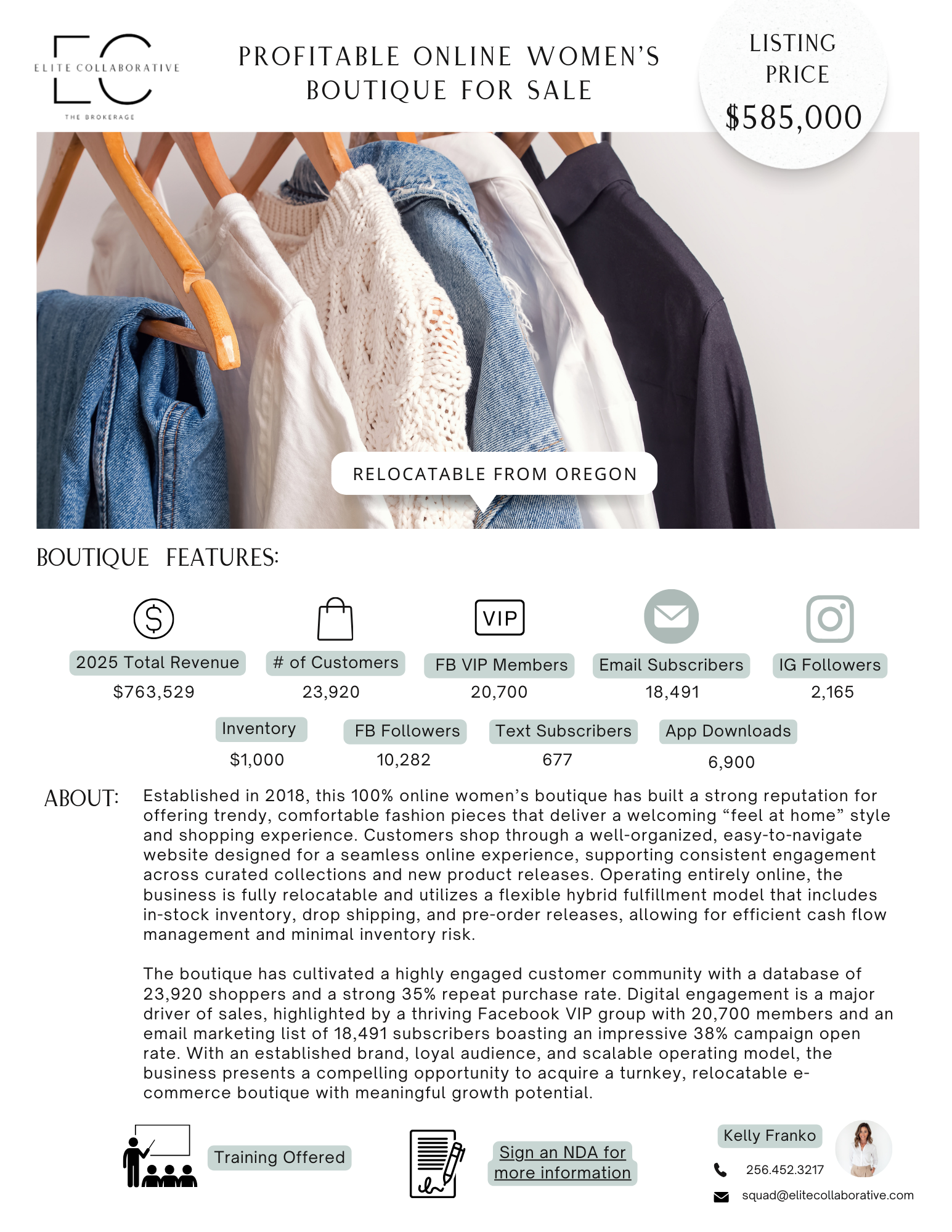 Super Profitable Ecomm Boutique/$762K Rev/$221K SDE/23K Cust/6.9K App