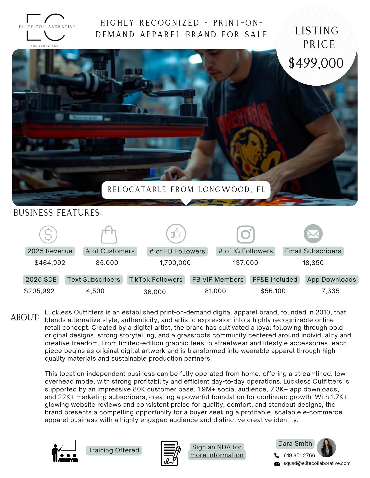 Established Print-on-Demand Apparel Brand | 1.9M+ Social Reach