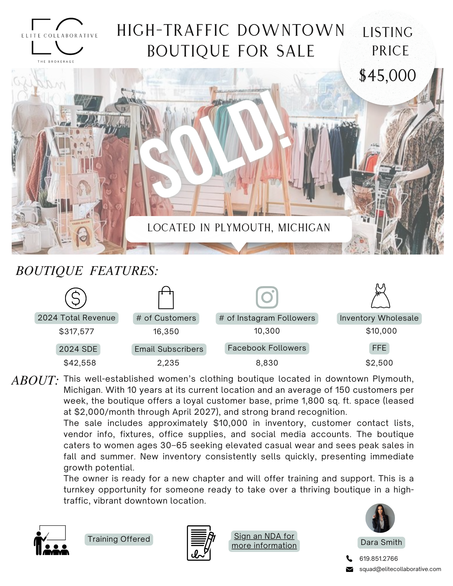 *SOLD* Women's Storefront Boutique $45,000