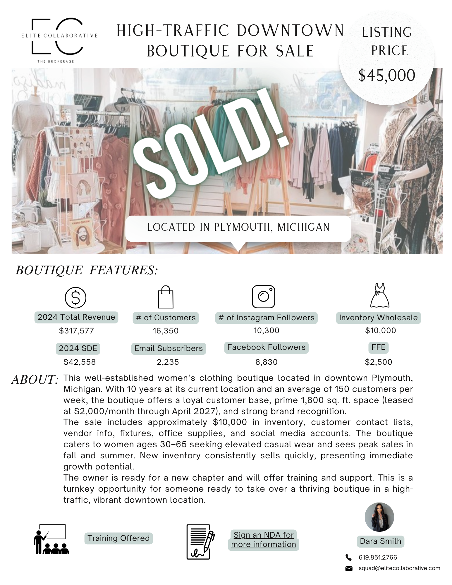*SOLD* Women's Storefront Boutique $45,000