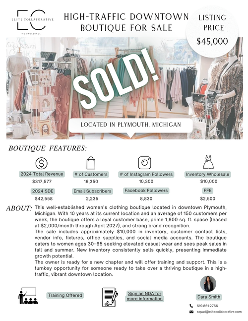 *SOLD* Women's Storefront Boutique $45,000