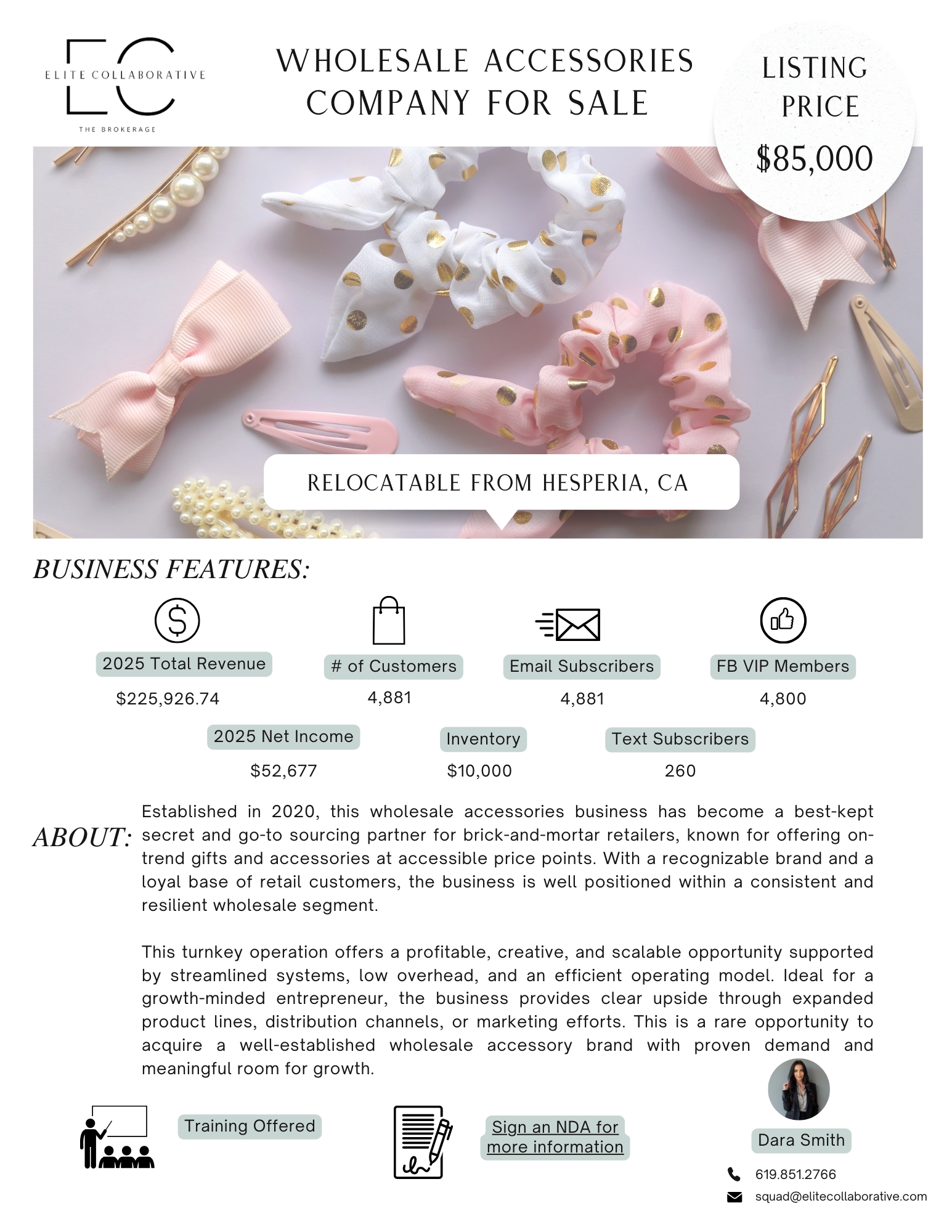 Established Wholesale Brand/90% repeat buyers/USA Suppliers $85,000