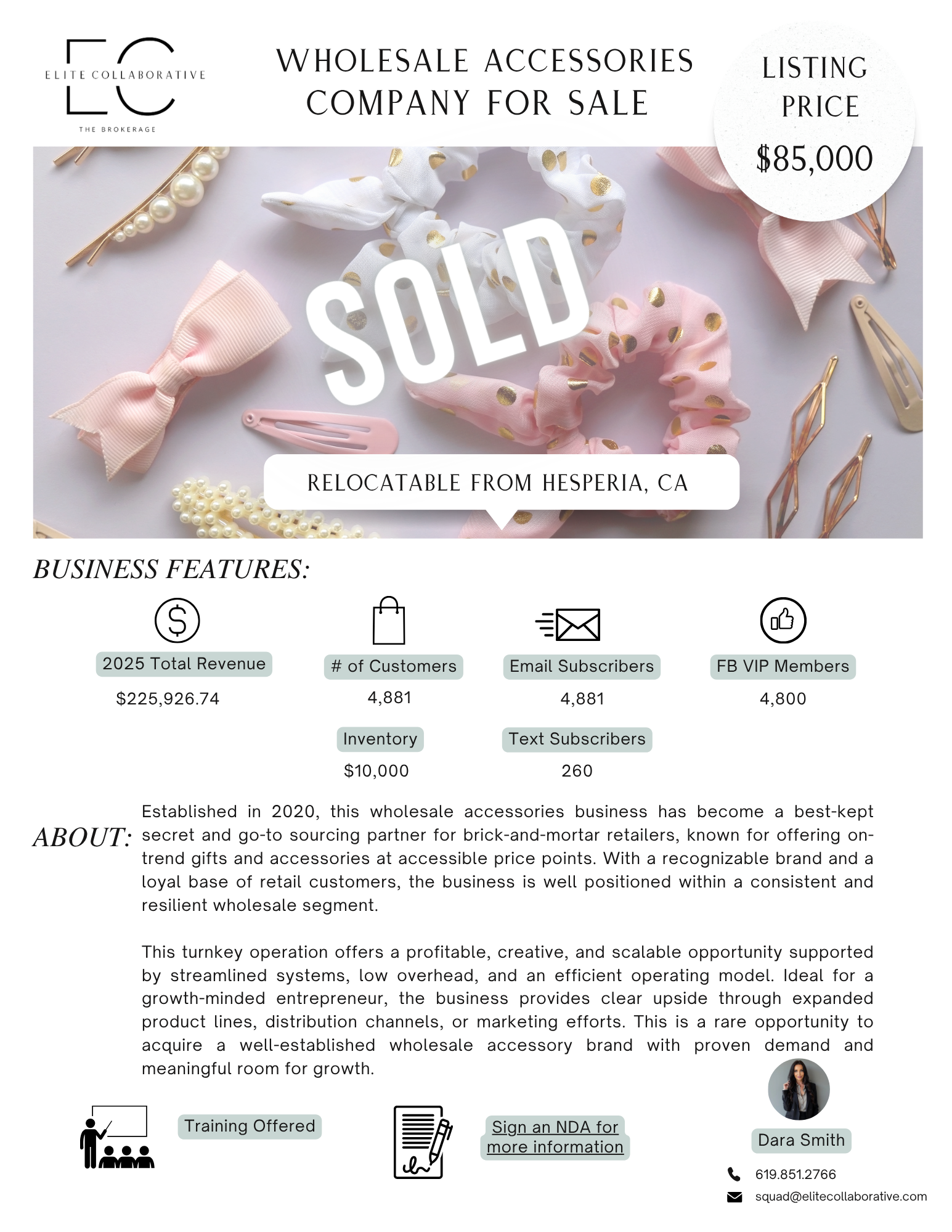 *SOLD* Established Wholesale Brand/90% repeat buyers/USA Suppliers $85,000