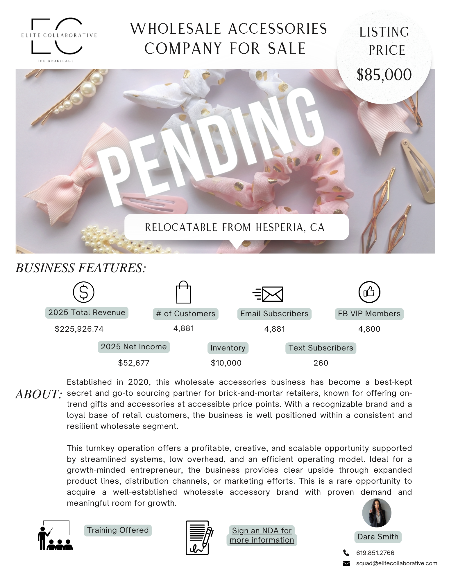 *PENDING SALE* Established Wholesale Brand/90% repeat buyers/USA Suppliers $85,000