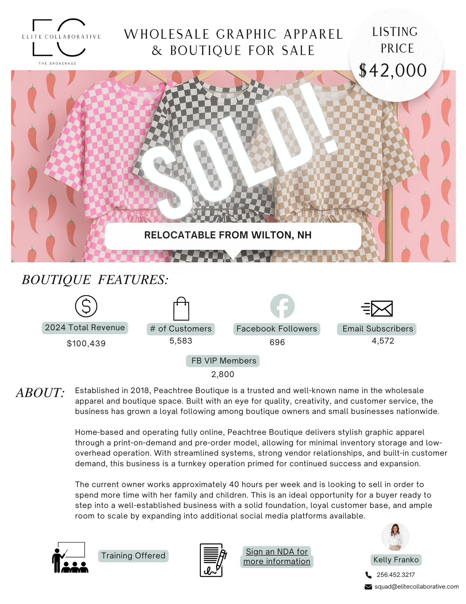 *SOLD* Wholesale Graphic Apparel & Boutique $42,000