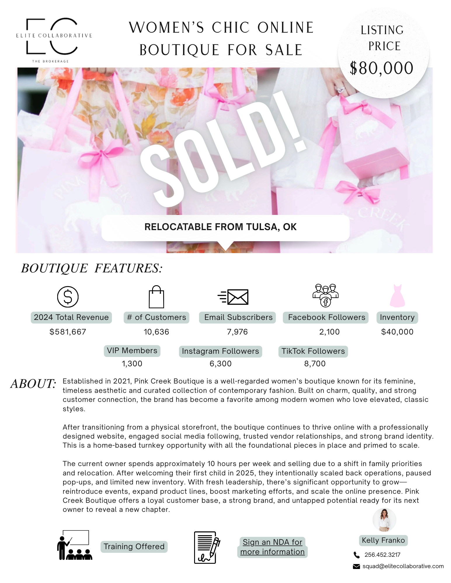 *SOLD* Chic Online Women's Boutique $80,000