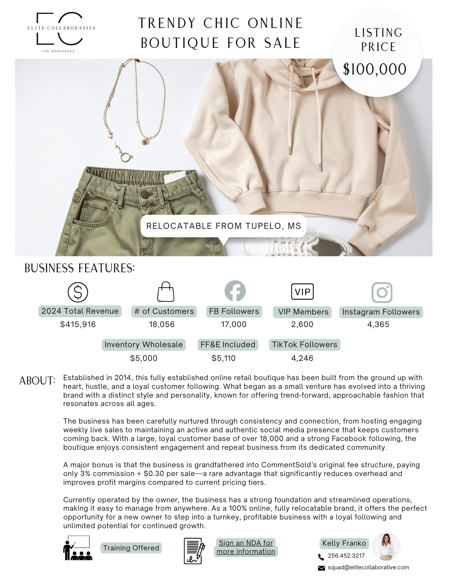 Profitable Online Boutique $100,000