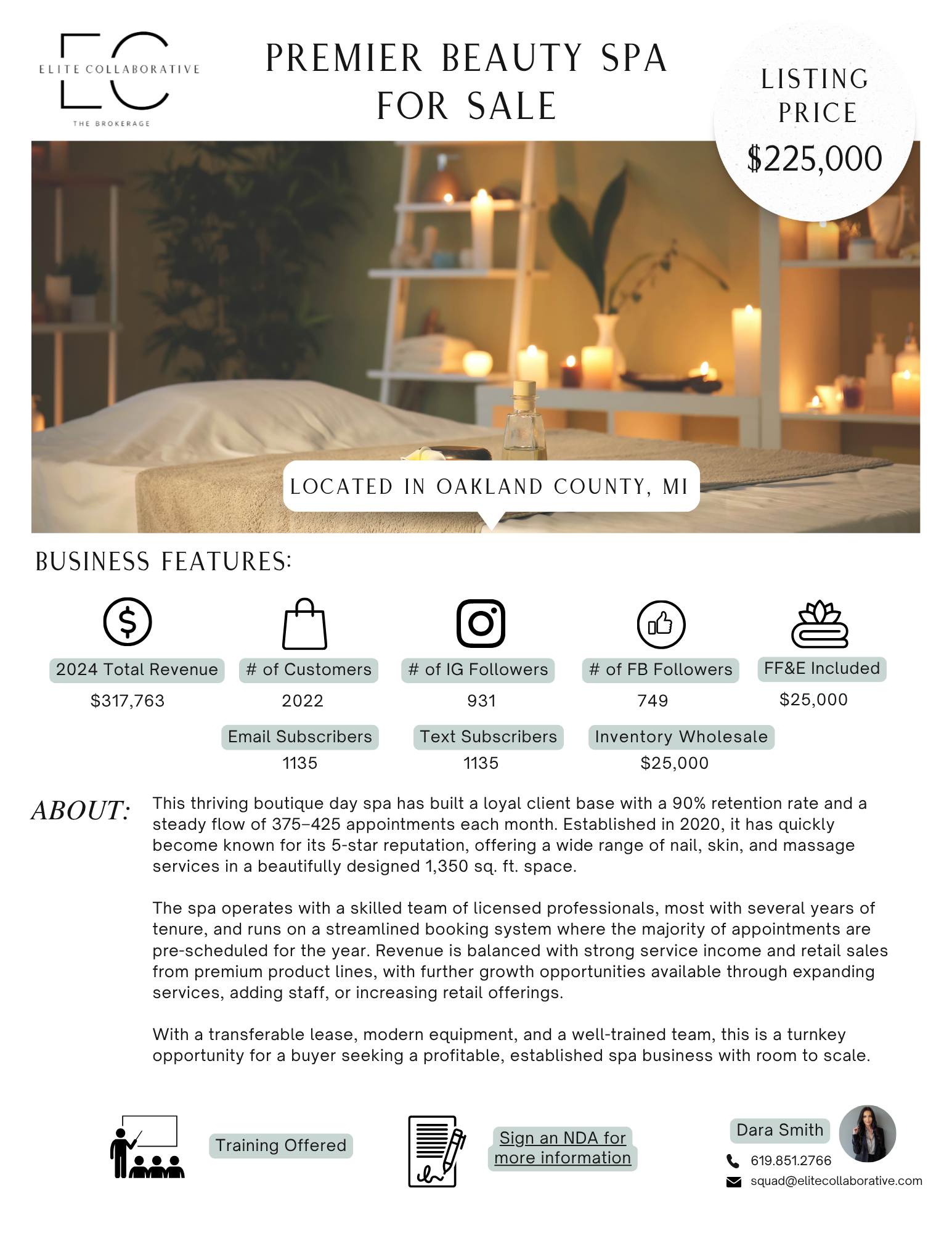 Established Day Spa $225,000