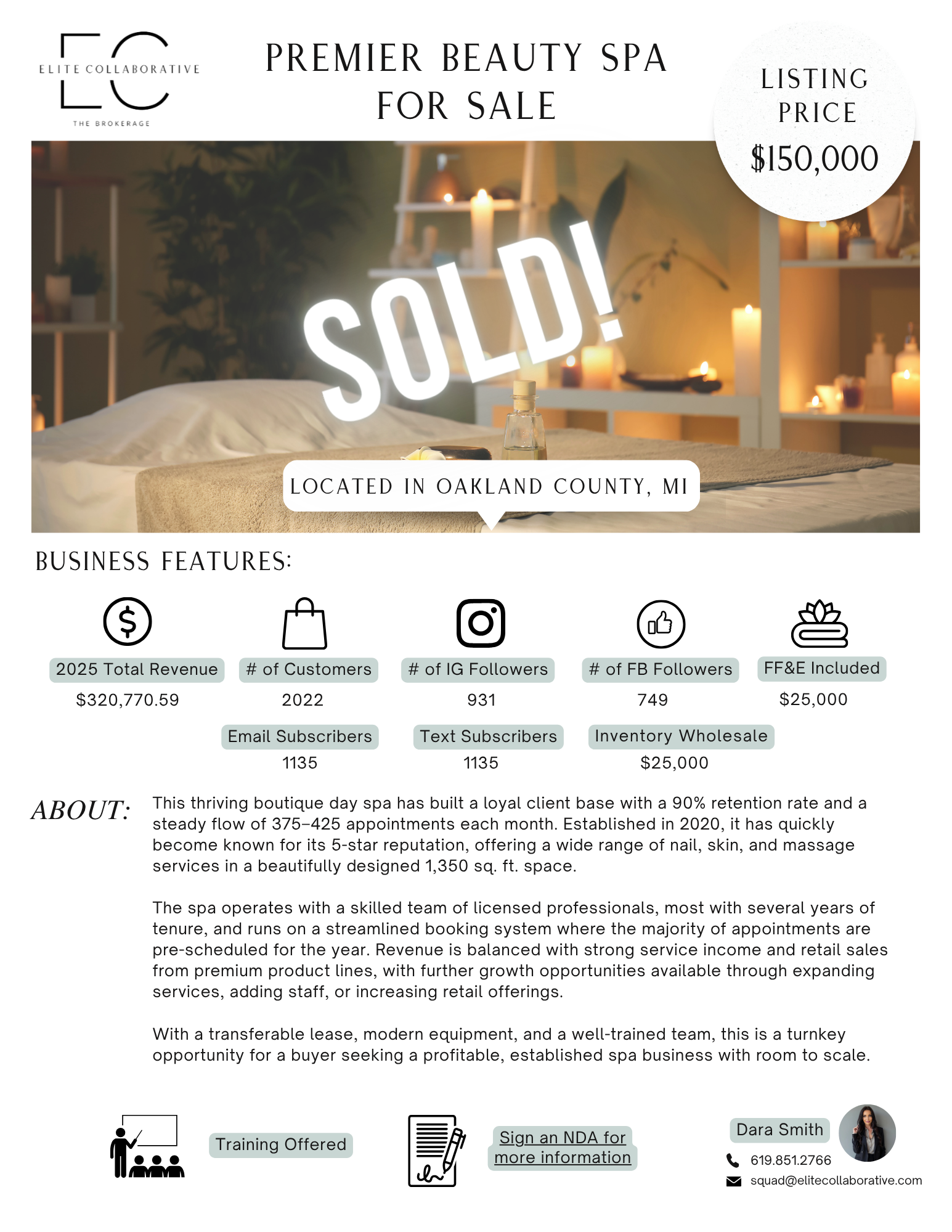 *SOLD* Established Day Spa- Steady Appointments, Skilled Team - $150,000