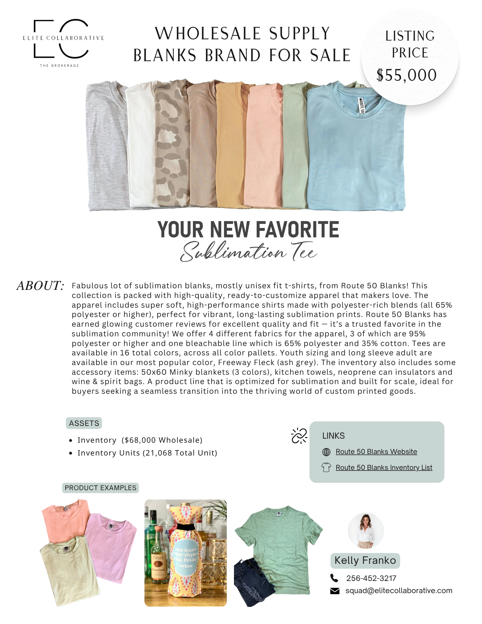 Wholesale Supply Blanks Brand $55,000