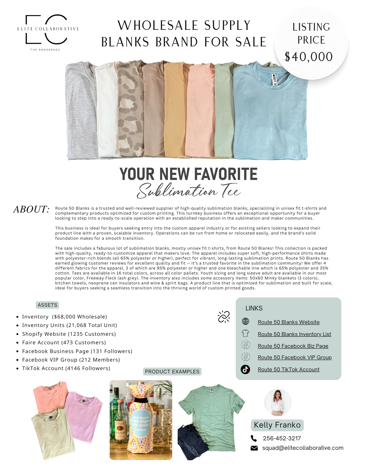 Wholesale Supply Blanks Brand $40,000