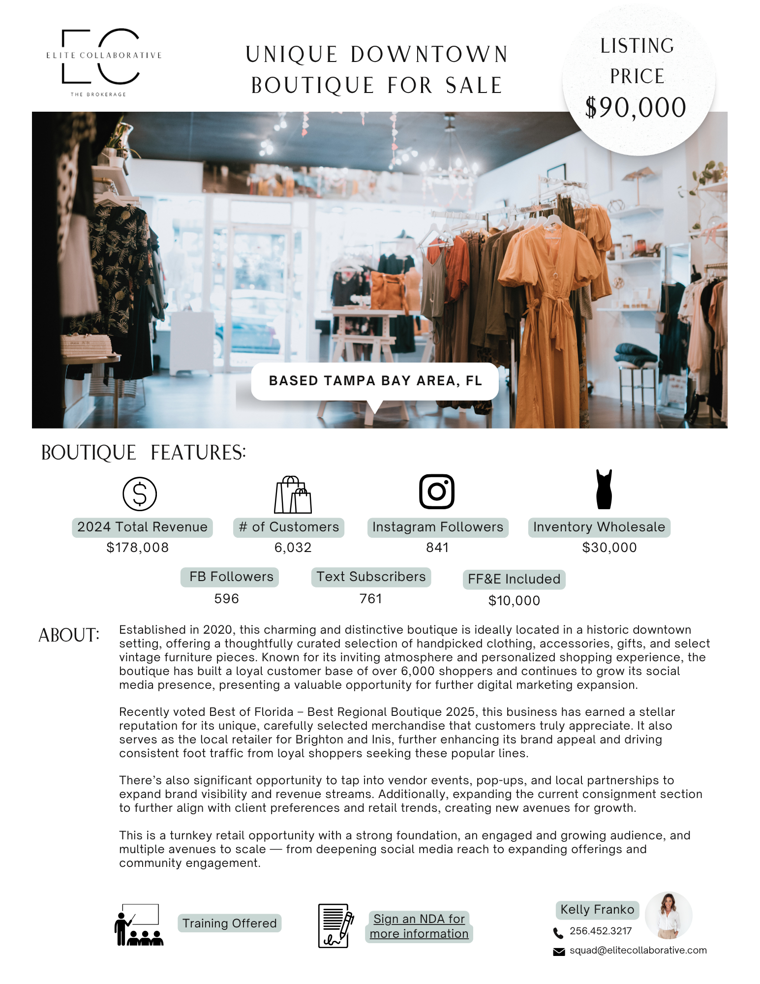 Unique Downtown Boutique $90,000