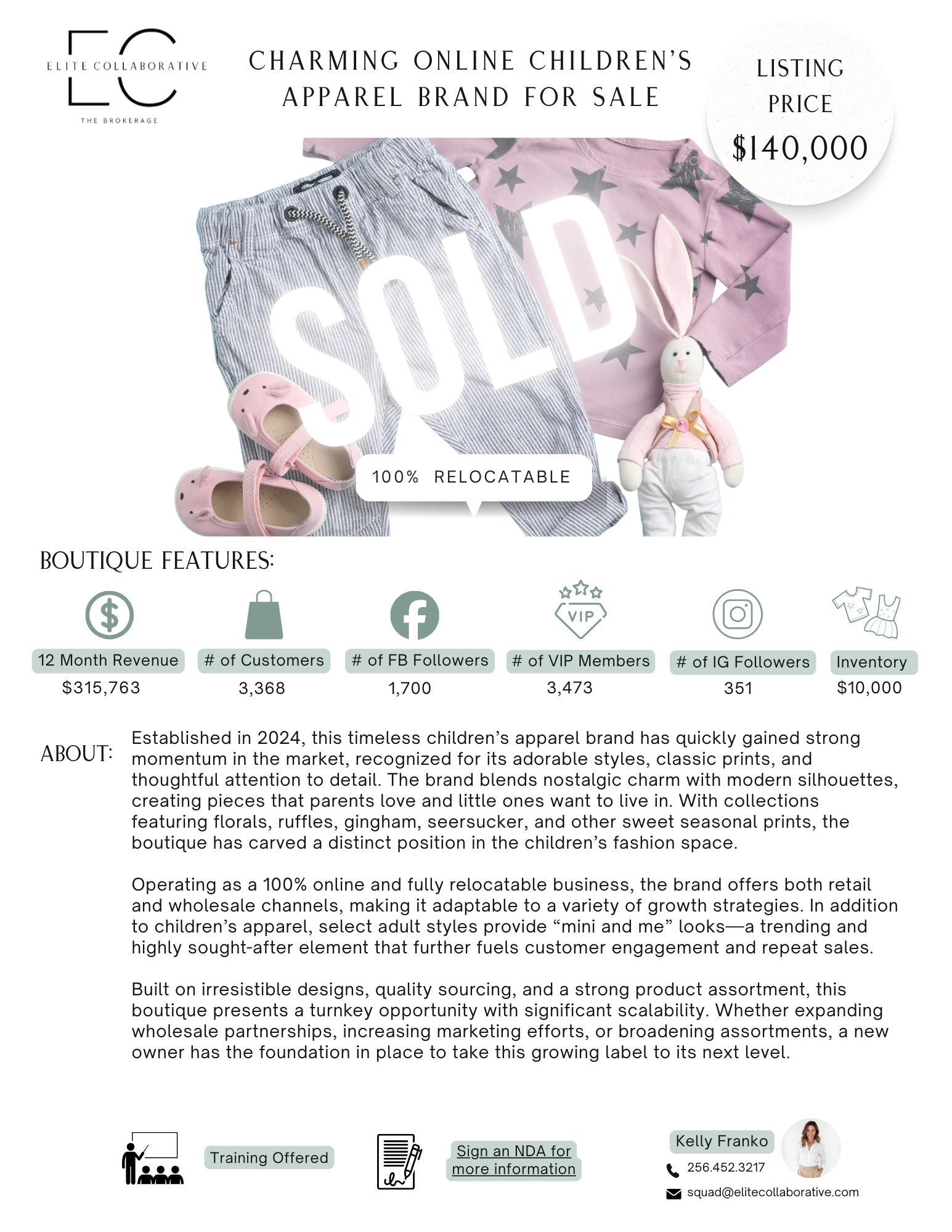 *SOLD* Popular Home Based Ecomm Children's Boutique/$315K+ Rev/$76K SDE - $165,000