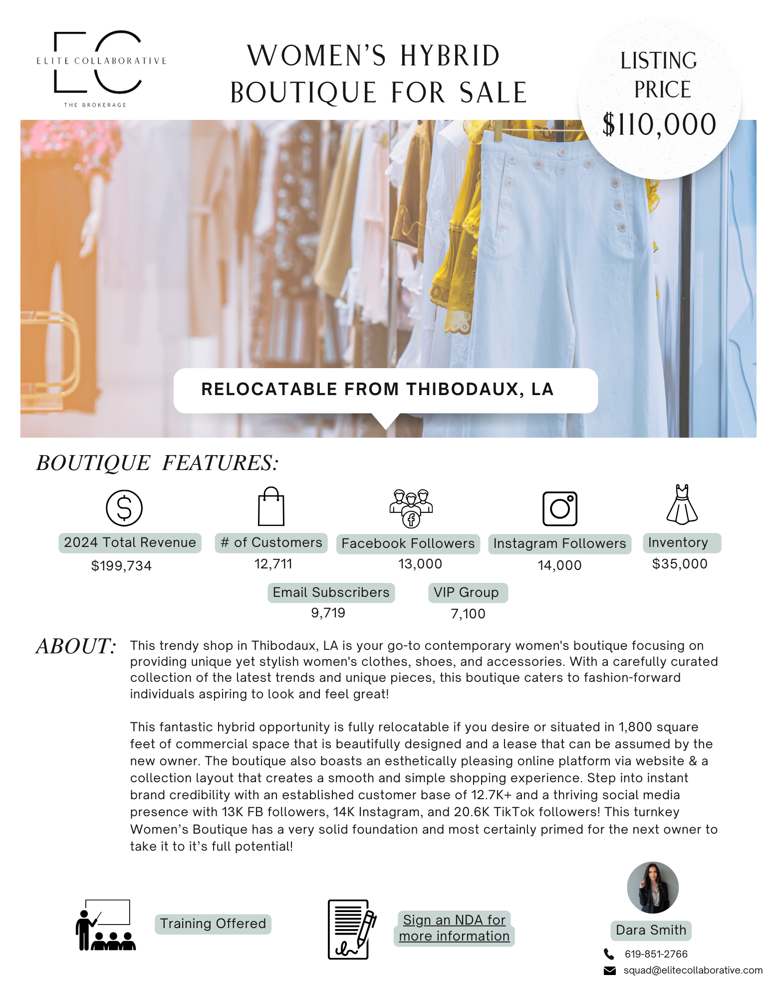 Women's Hybrid Boutique $110,000