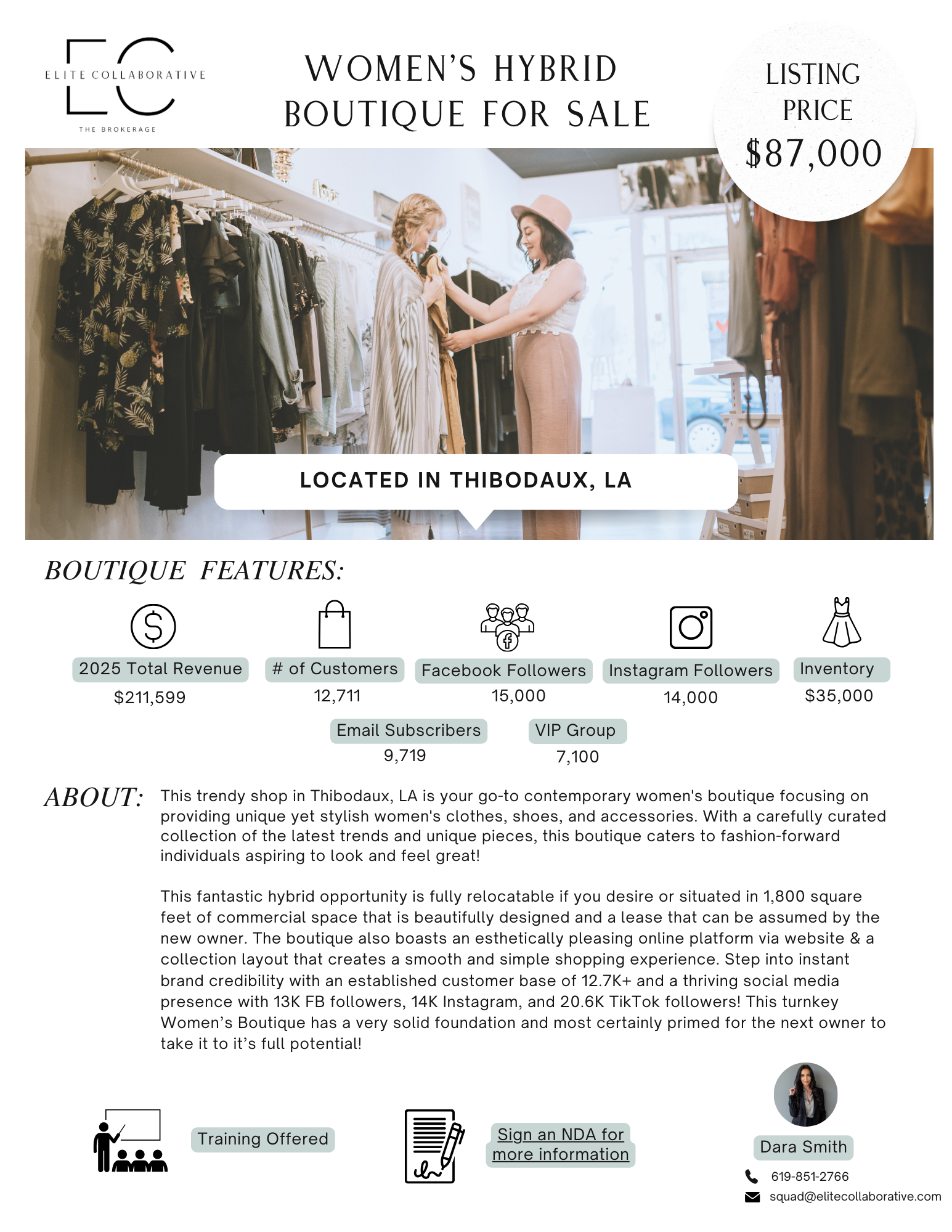 Established Women’s Boutique w/ 60K+ Social Followers
