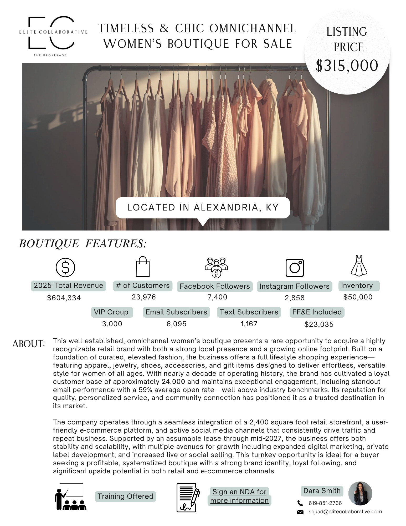 High-Growth Women’s Boutique | 24K Customers + Strong E-Comm Presence