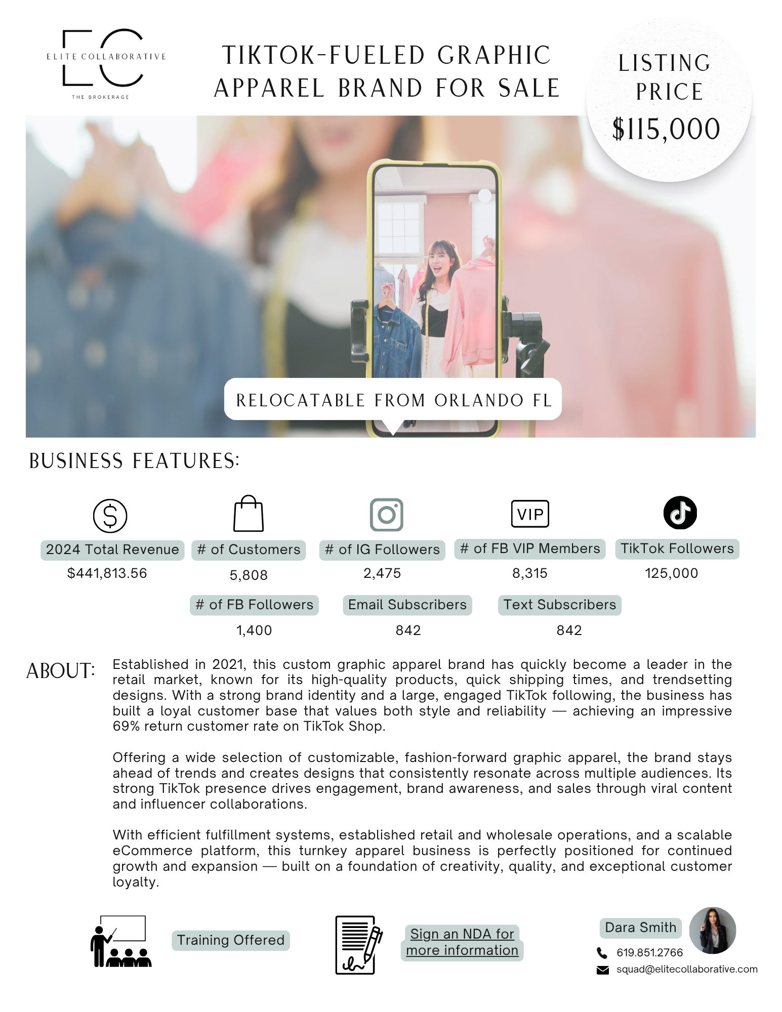 TikTok- Fueled Graphic Apparel Brand $115,000